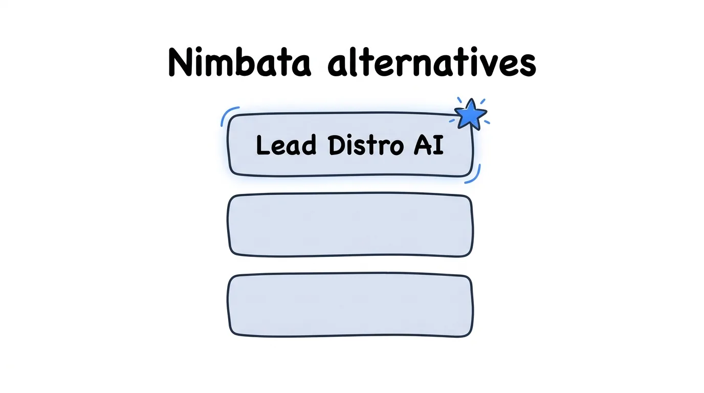 Best Nimbata Alternatives in 2026: 7 Call Tracking Platforms Compared - Lead Distro AI