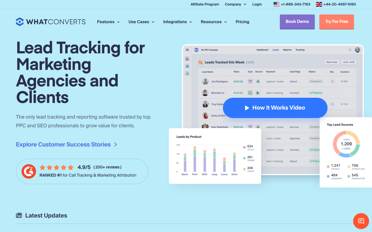 WhatConverts homepage, lead tracking and reporting software
